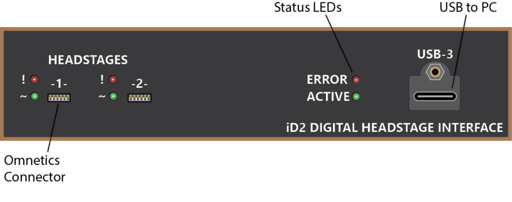 iD2 - Digital Headstage Module For Neuroscience Research - made for the TDT iCon behavioral platform